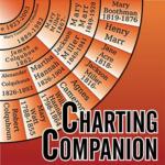 Charting Companion V8 (Download for Windows)
