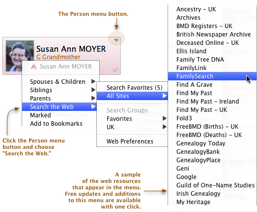 Ellis Island Family Tree Chart