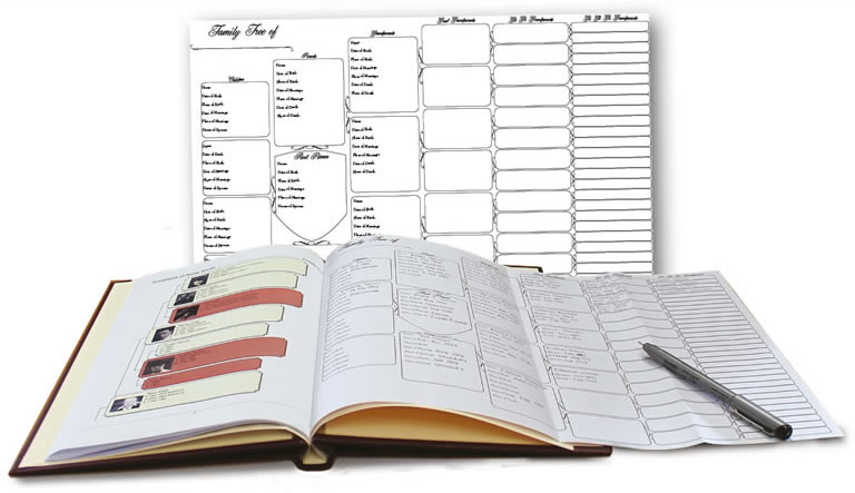 Family History Guide & Catalogue Request - S&N Genealogy Supplies