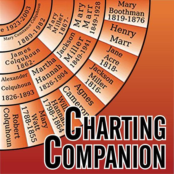 Charting Companion V8 (Download for Windows)