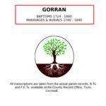 Cornwall, Gorran 1724 - 1840